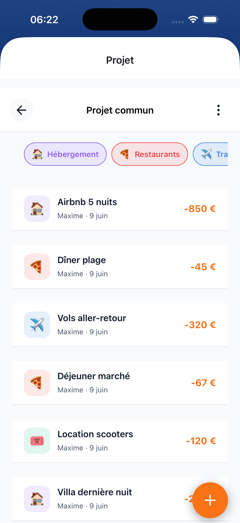 Dépenses catégorisées