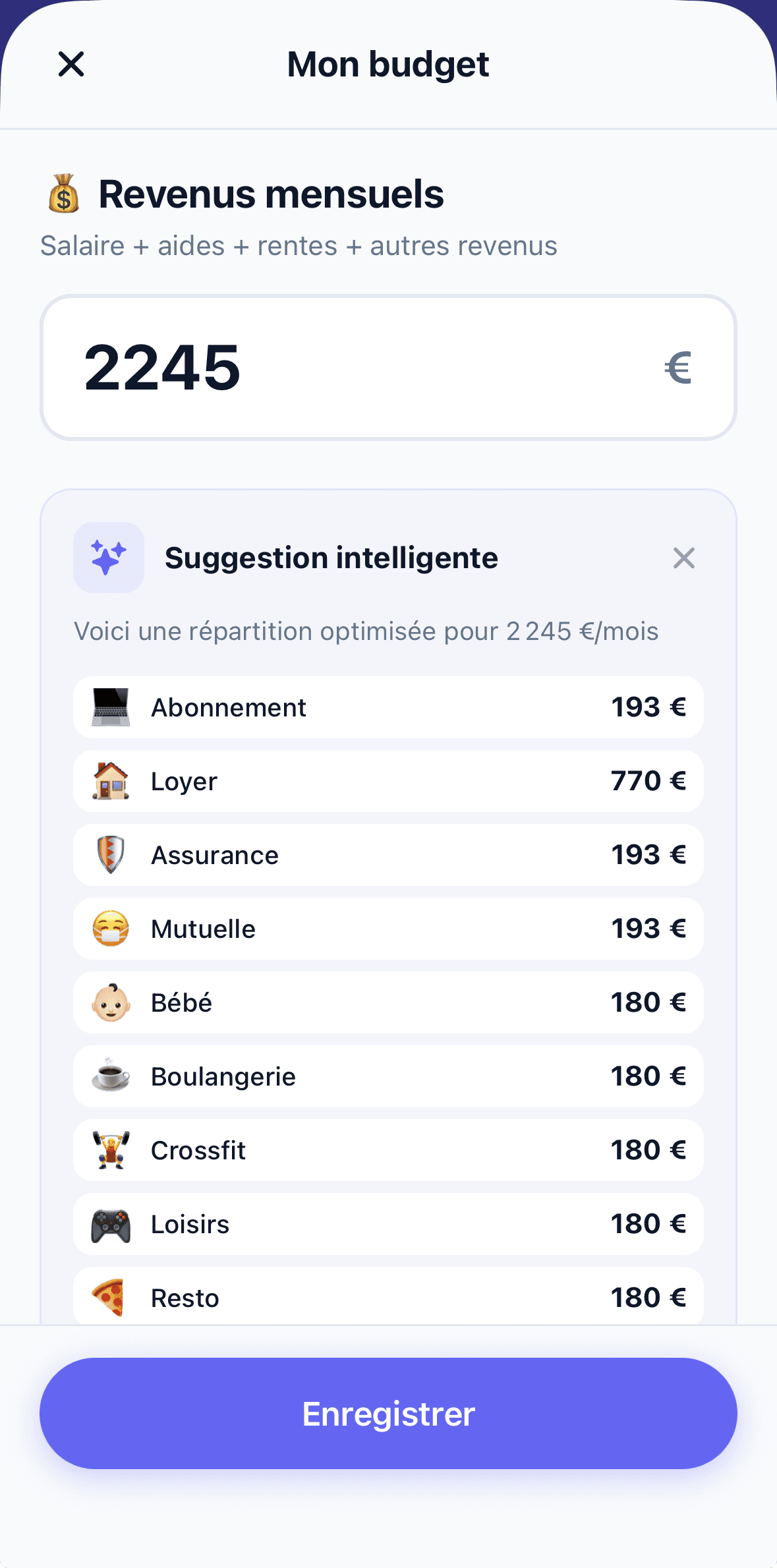 Vue d'ensemble du budget